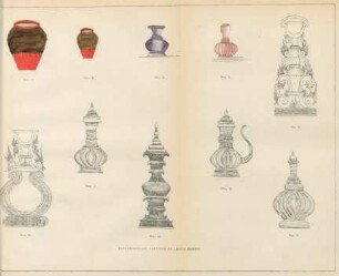 Representative pottery of Burma