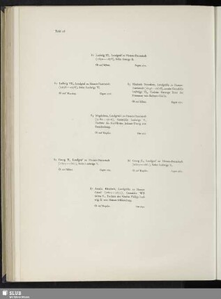 Ludwig VI., Landgraf zu Hessen-Darmstadt - Ludwig VII., Landgraf zu Hessen-Darmstadt - Elisabeth Dorothee, Landgräfin zu Hessen-Darmstadt - Magdalena, Landgräfin zu Hessen-Darmstadt - Georg II., Landgraf zu Hessen-Darmstadt - Georg II., Landgraf zu Hessen-Darmstadt - Amalia Elisabeth, Landgräfin zu Hessen-Cassel