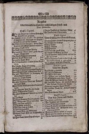 Register Uber den andern Theil der vollständigen Hauß- und Land-Bibliothec