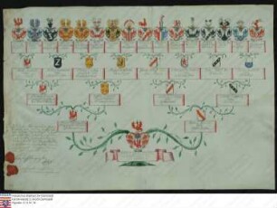 Ahnenprobe des Franz Karl v. Breidbach z. Bürresheim. - ausgefertigt 1712 September 3, Pergament