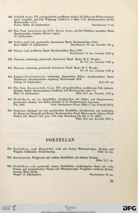 Porzellan (Nr. 458-476)