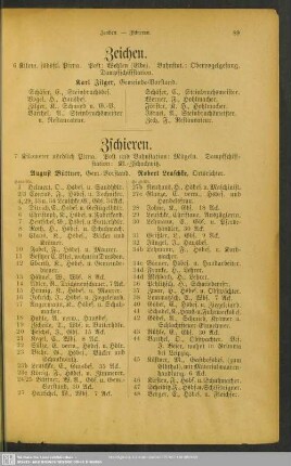 Zeichen