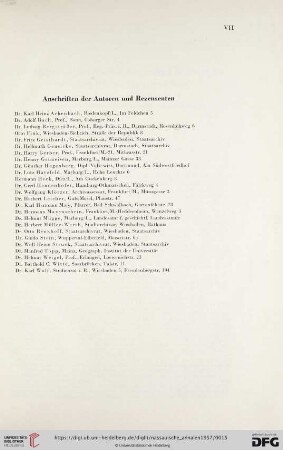 Anschriften der Autoren und Rezensenten