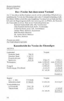 Kassenbericht des Vereins der Ehemaligen
