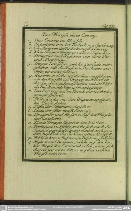 Tab. IX. Der Marsch eines Convoy