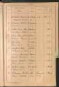 Standesamtsbuch der Stadt Aschaffenburg: Register Eheschließungen 1927 - 1929