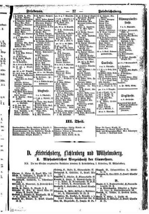 D. Friedrichsberg, Lichtenberg und Wilhelmsberg