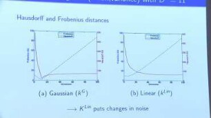 Using kernels to detect abrupt changes in time series