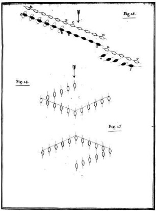 Fig. 13. - Fig. 15.