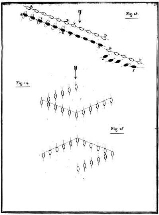Fig. 13. - Fig. 15.