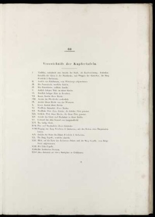 Verzeichniss der Kupfertafeln
