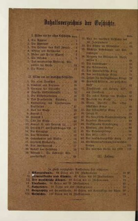 Inhaltsverzeichnis der Geschichte