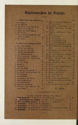 Inhaltsverzeichnis der Geschichte
