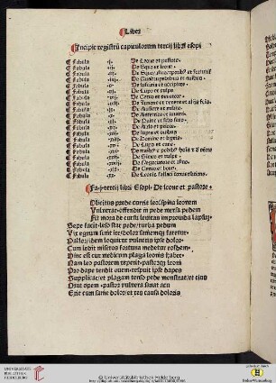 Incipit registrum capitulorum tercii libri esopi