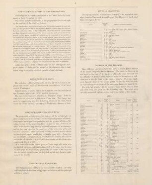 Longitude and date