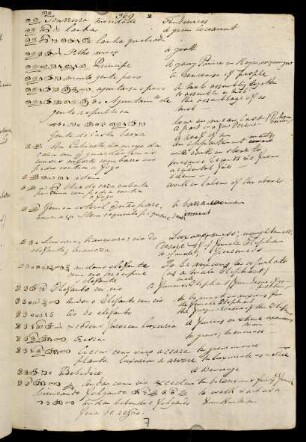 7r - 47r, Notes for ma