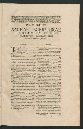 Index Omnium Sacrae Scripturae Locorum, Qui In Hoc Clementis Alexandrini Volumine citantur & explicantur.