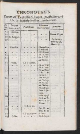 Chronotaxis Rerum ad Tertulliani scripta, ...