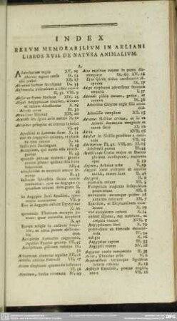 Index Rerum Memorabilium In Aeliani Libros XVII. De Natura Animalium