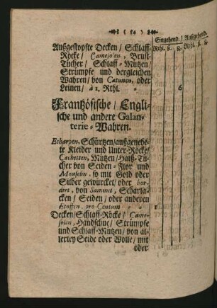 Frantzösische / Englische und andere Galanterie-Wahren