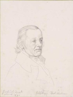 Bildnis Schöpf, Josef (1745-1822), Maler