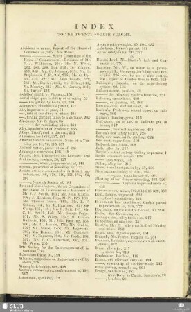Index to the twenty-fourth volume