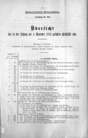 Übersicht der in der Sitzung gefaßten Beschlüsse (338), 04. Dezember 1912