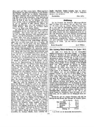 Die Ludwig-Wiese-Stiftung im Jahre 1912