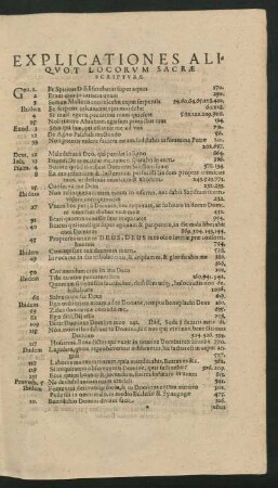 Explicationes Aliquot Locorum Sacrae Scripturae.