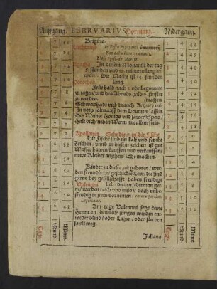 Februarius. Hornung.