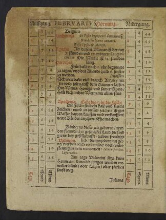 Februarius. Hornung.