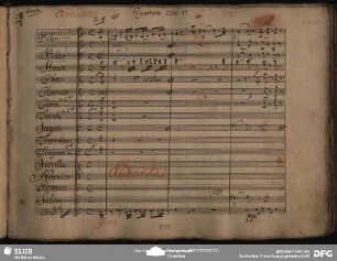 Quartetto: "Siete turchi non vi credo"