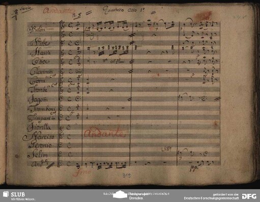 Quartetto: "Siete turchi non vi credo"