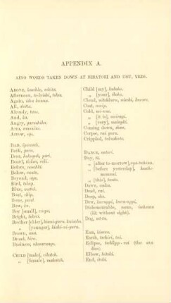 Appendix A. Aino words taken down at Biratori and Usu, Yezo