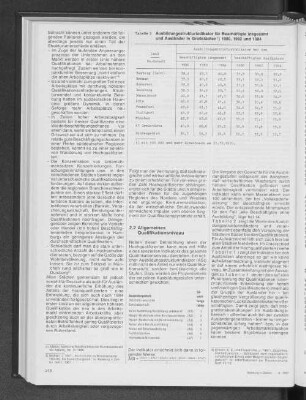 Ausbildungsstrukturindikator für Beschäftigte insgesamt und Ausländer in Großstädten 1980, 1982 und 1984