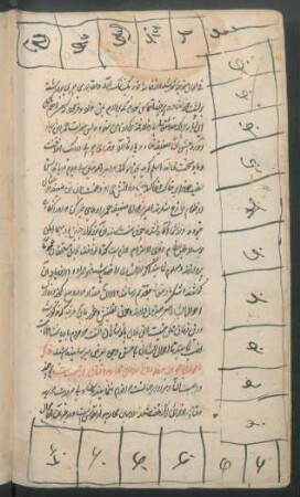 Illustration: f. 38v-39r