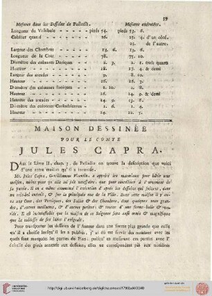 Maison dessinée pour le comte Jules Capra