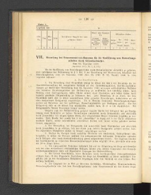 VII. Anweisung des Gouverneurs von Kamerun für die Ausführung von Vermessungsarbeiten durch Privatlandmesser.