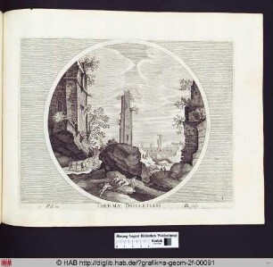 Thermae Diocletiani
