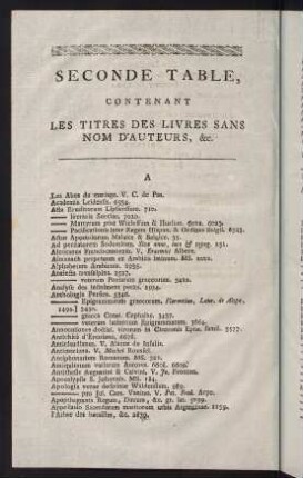 158-182, Seconde Table, contenant les Titres des Livres sans nom d'Auteurs, &c.