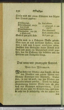 Das neun und zwanzigste Kapitel. Von den Würmern
