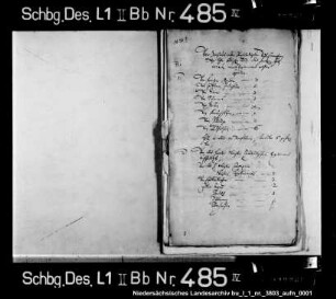 Einquartierungen, Durchmärsche und Kontributionen Enthält: u. a.: Liste der einquartierten verwundeten und kranken Soldaten