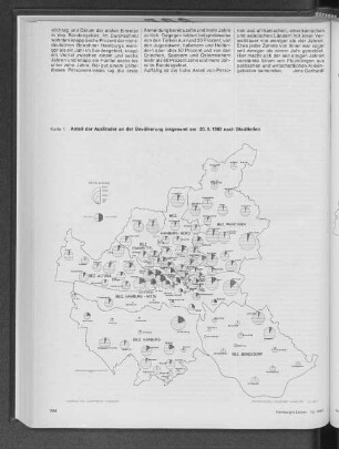Anteil der Ausländer an der Bevölkerung insgesamt am 20.9.1982 nach Stadtteilen