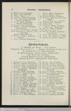 Burkartshain