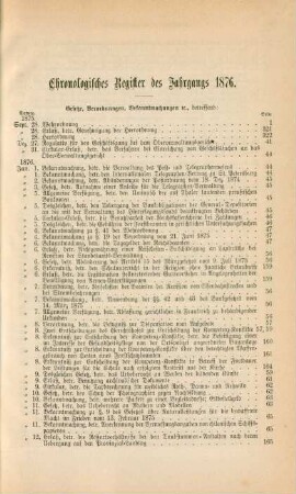 Chronologisches Register des Jahrgangs 1876