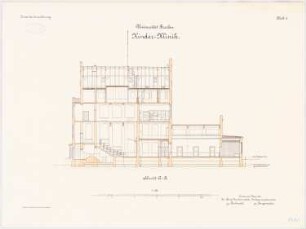 Universität Breslau Klinische Neubauten. Erweiterung. Kinderklinik: Längsschnitt 1:100