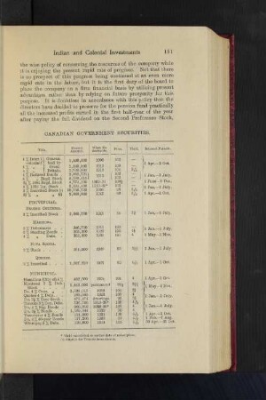 Canadian Government Securities