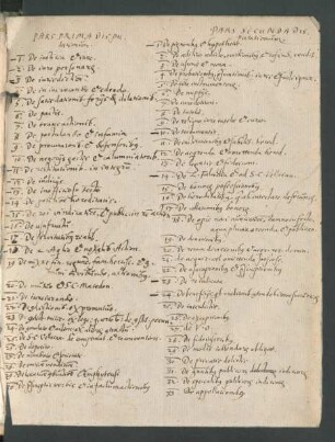 Handschriftliches Inhaltsverzeichnis