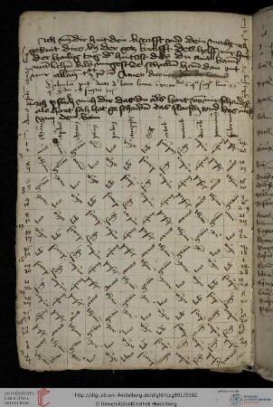 Astrologische Tafel