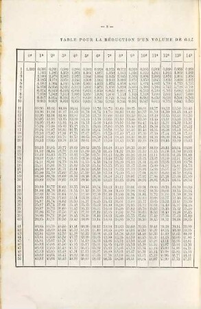 Encyclopédie chimique, Tome 5. Applications de chimie inorganique
